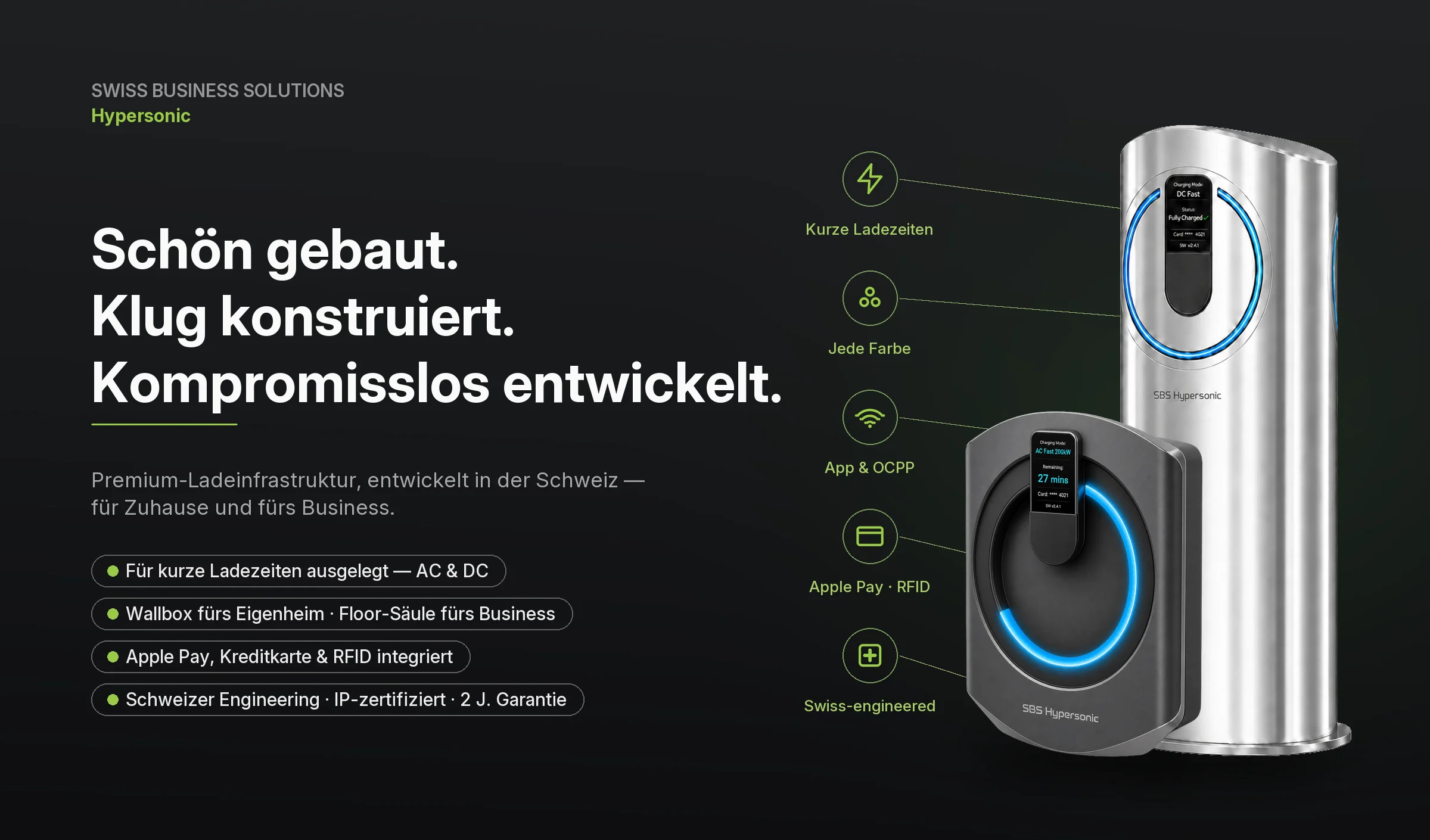 SBS Hypersonic — Wallbox fürs Eigenheim und Floor-Säule für Unternehmen, Swiss-engineered