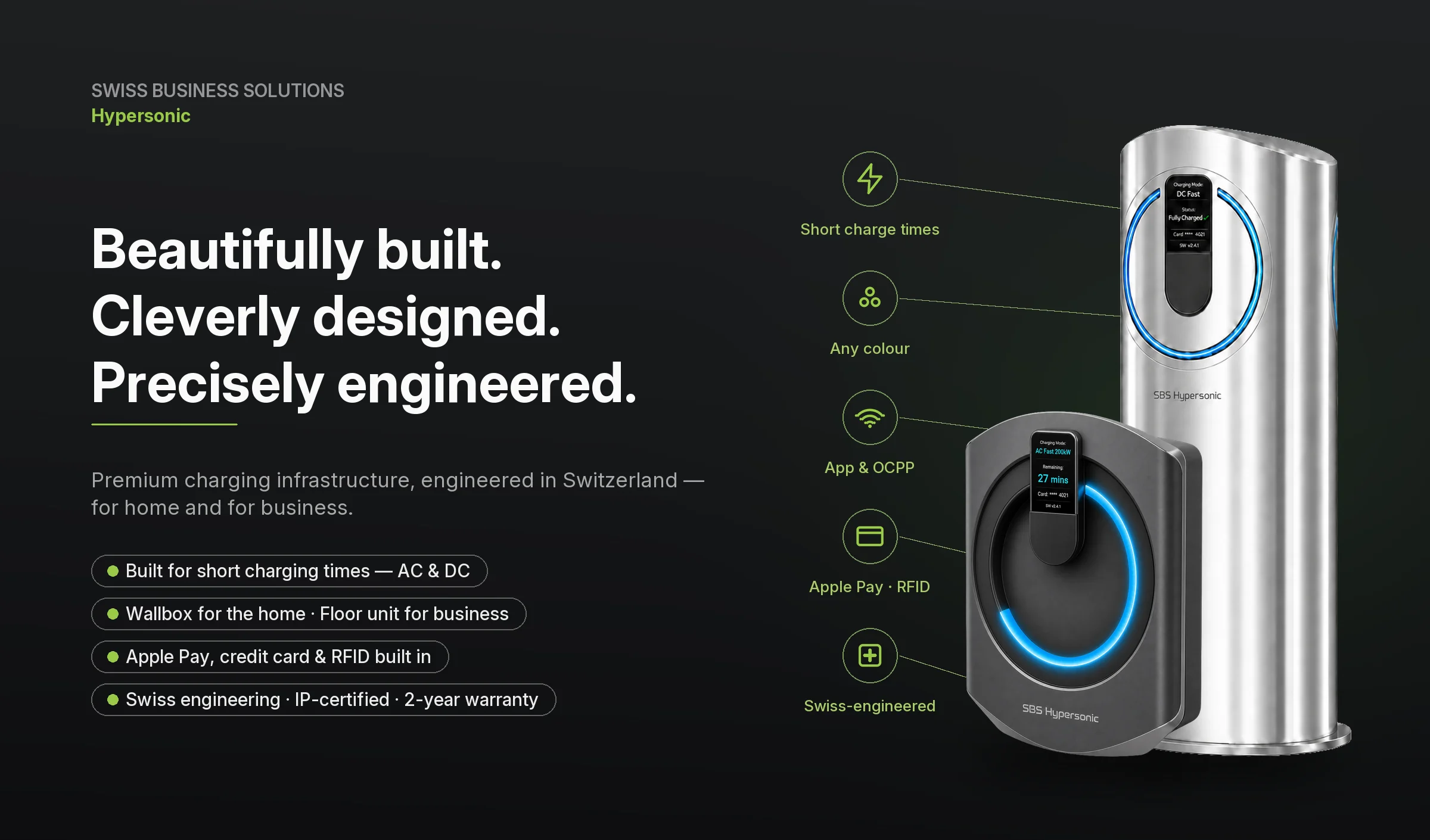 SBS Hypersonic — wall-mounted home charger and floor-standing commercial charging pillar, Swiss-engineered