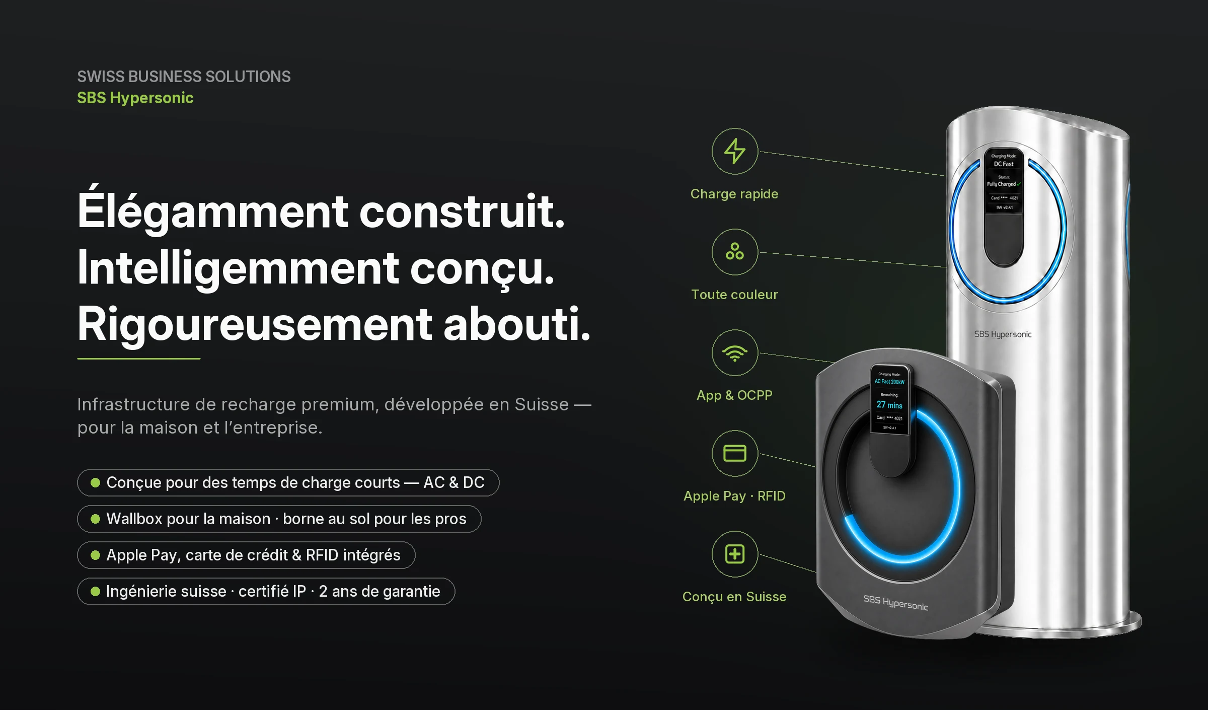 SBS Hypersonic — borne murale pour la maison et borne au sol pour les entreprises, conçue en Suisse